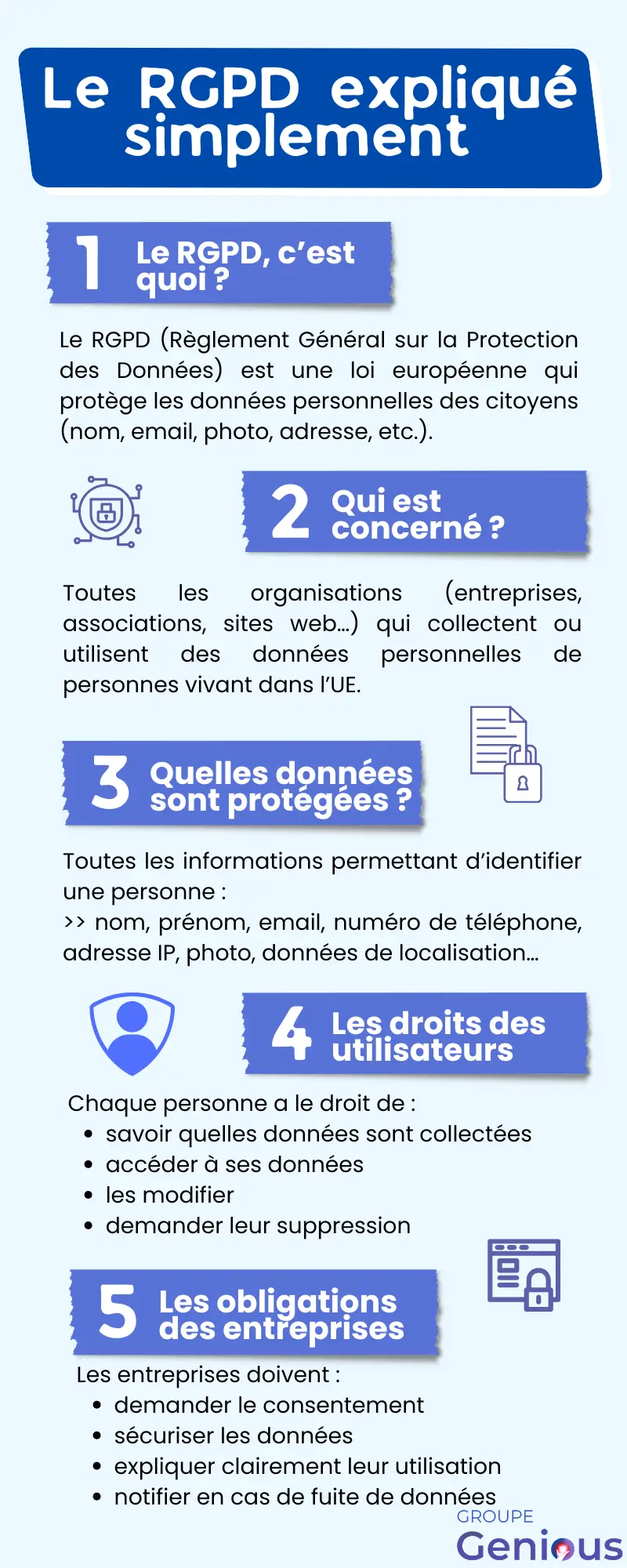 Rgpd Explication Simple Le RGPD expliqué simplement - Groupe Genious